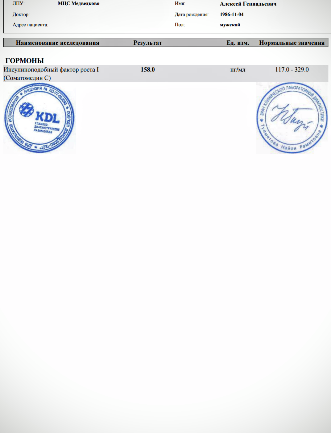 Пептиды Zphc  официальный представитель - Бодибилдинг форум AnabolicShops