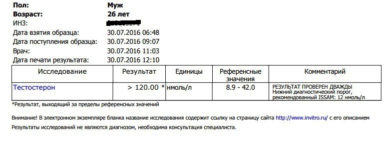 www.sportsteroidrus.INFO.  - самый честный магазин!!! - Бодибилдинг форум AnabolicShops