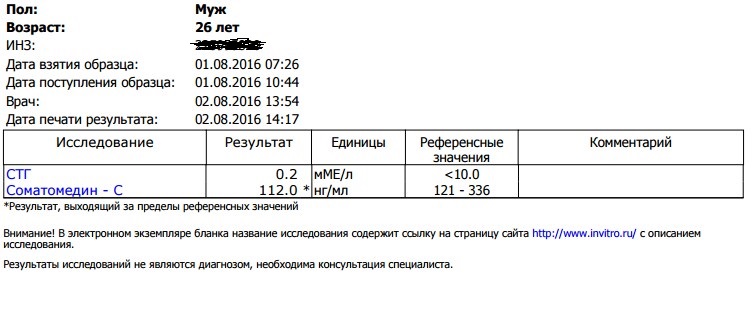Курсим  с Умом  - Два мнения - Бодибилдинг форум AnabolicShops