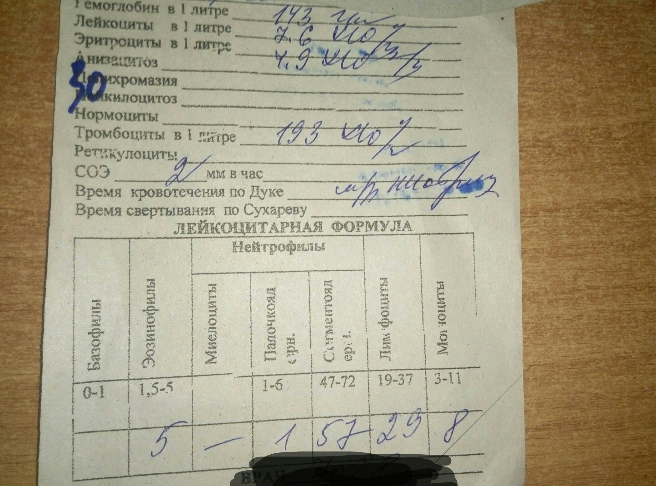 Курсим  с Умом  - Два мнения - Бодибилдинг форум AnabolicShops
