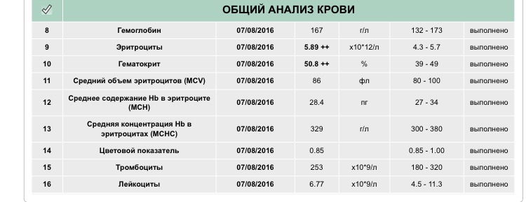 anabolicshops.me Официальное тестирование GEONECC  - ALL TESTOSTERONES AND ANABOLIC (ORAL AND OIL) - Бодибилдинг форум AnabolicShops