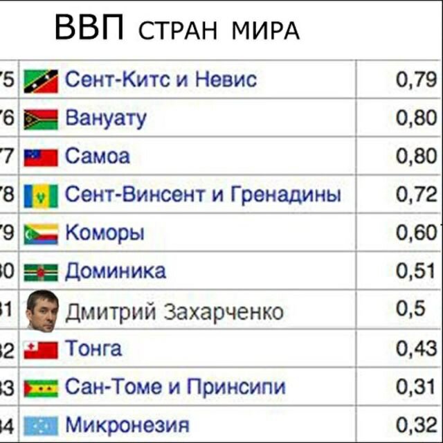 Курилка- разговоры на любые темы - Бодибилдинг форум AnabolicShops