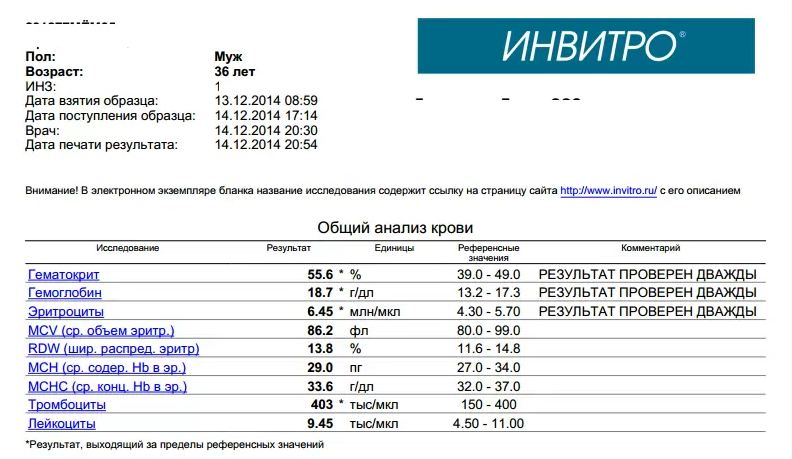 Братья Паркеры поздравляют всех Вас с Новым Годом! С 27 дек по 7 янв - нерабочие дни! - Бодибилдинг форум AnabolicShops