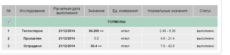 Homosteron.com оф.дилер Zphc|CanadaPeptides|Ergo Mrc - Бодибилдинг форум AnabolicShops