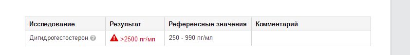 http://myopharm.net - Бодибилдинг форум AnabolicShops