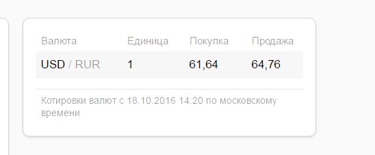 PharmBoy.Biz ВРЕМЕННО НЕ ЗАКАЗЫВАТЬ - Бодибилдинг форум AnabolicShops