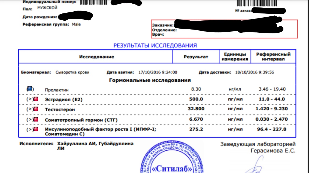 Olymp Labs. Официальный представитель - Бодибилдинг форум AnabolicShops