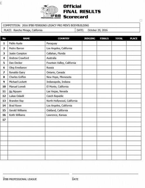 IFBB Ferrigno Legacy 2016 - Бодибилдинг форум AnabolicShops