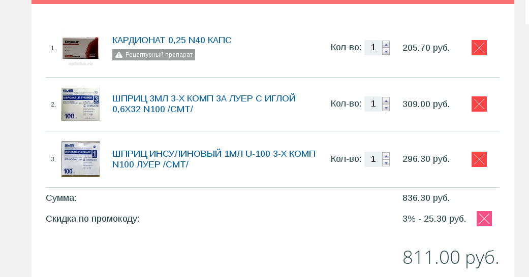 Шприцы - Бодибилдинг форум AnabolicShops