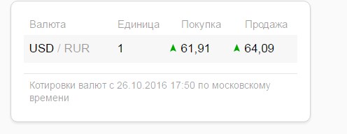 Официальное тестирование MGT - Гормон Роста - Бодибилдинг форум AnabolicShops