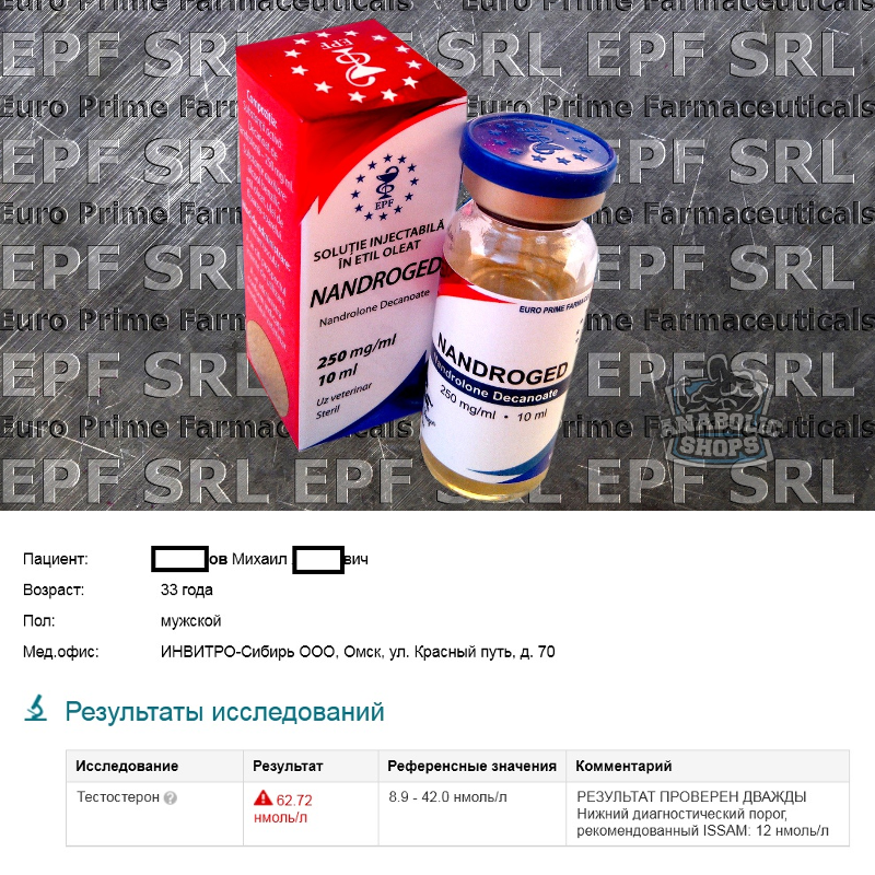 Лабораторный анализ стероидов - Бодибилдинг форум AnabolicShops