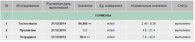 Homosteron.com оф.дилер Zphc|CanadaPeptides|Ergo Mrc - Бодибилдинг форум AnabolicShops