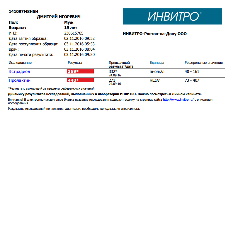 Курилка- разговоры на любые темы - Бодибилдинг форум AnabolicShops