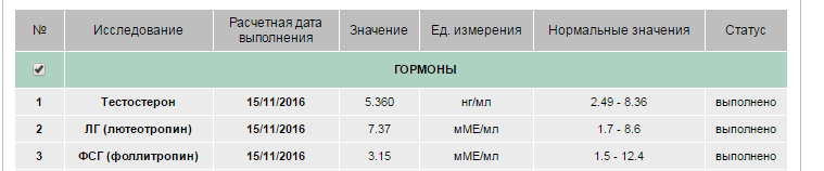 ТИХИЙ - Бодибилдинг форум AnabolicShops
