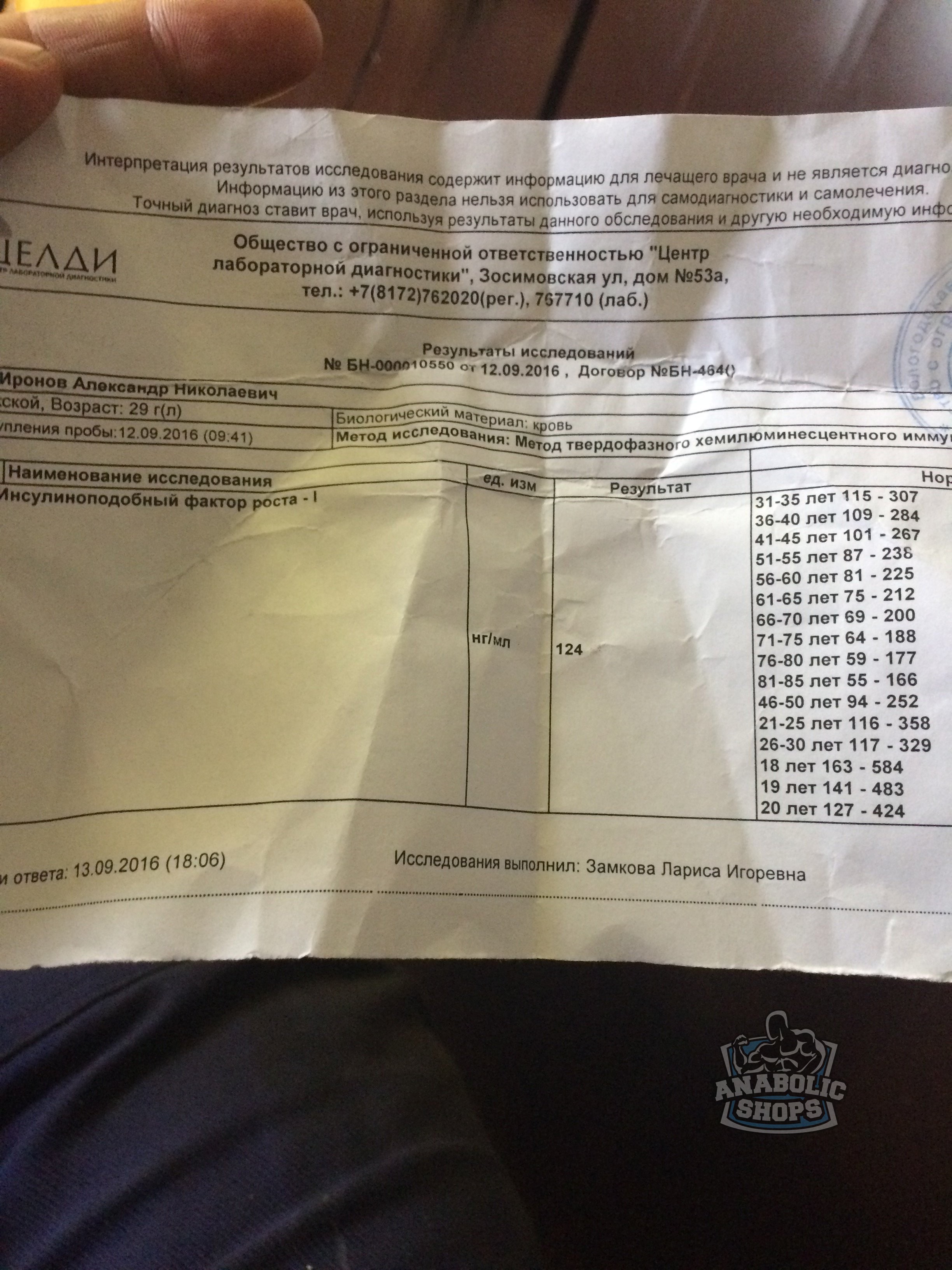 Официальное тестирование PHARMACOM GEN M2 - Бодибилдинг форум AnabolicShops