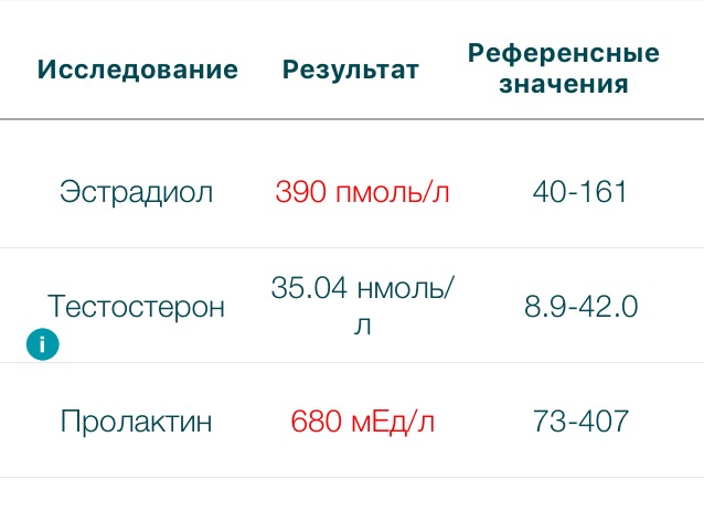 www.sportsteroidrus.INFO.  - самый честный магазин!!! - Бодибилдинг форум AnabolicShops