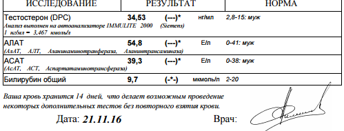 Тестостерон энантат - ИССЛЕДОВАТЕЛЬСКАЯ РАБОТА - Бодибилдинг форум AnabolicShops