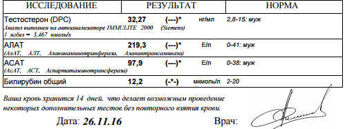 Тестостерон энантат - ИССЛЕДОВАТЕЛЬСКАЯ РАБОТА - Бодибилдинг форум AnabolicShops