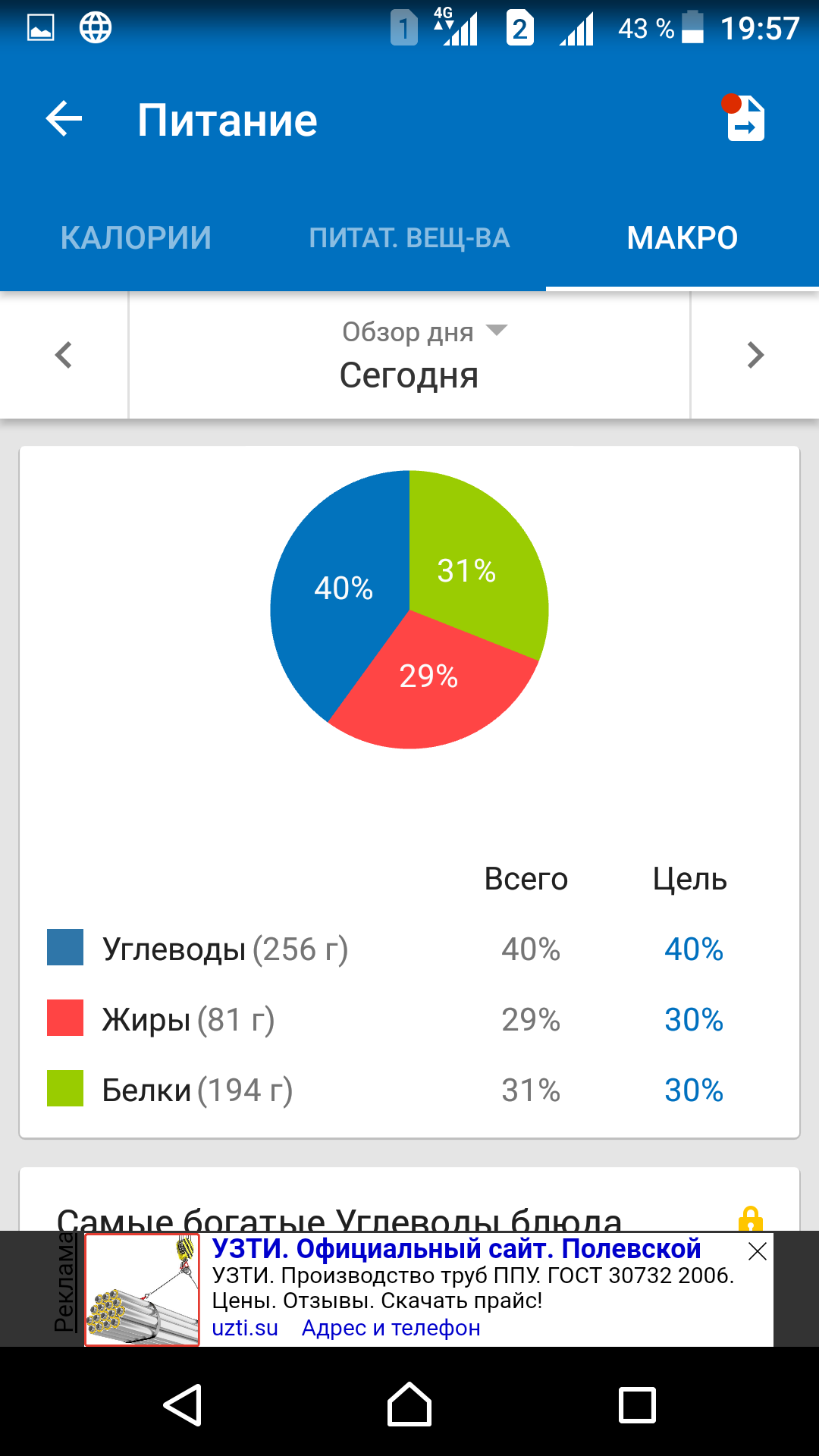 ★★★sport -Ergo Team★★★ - Бодибилдинг форум AnabolicShops
