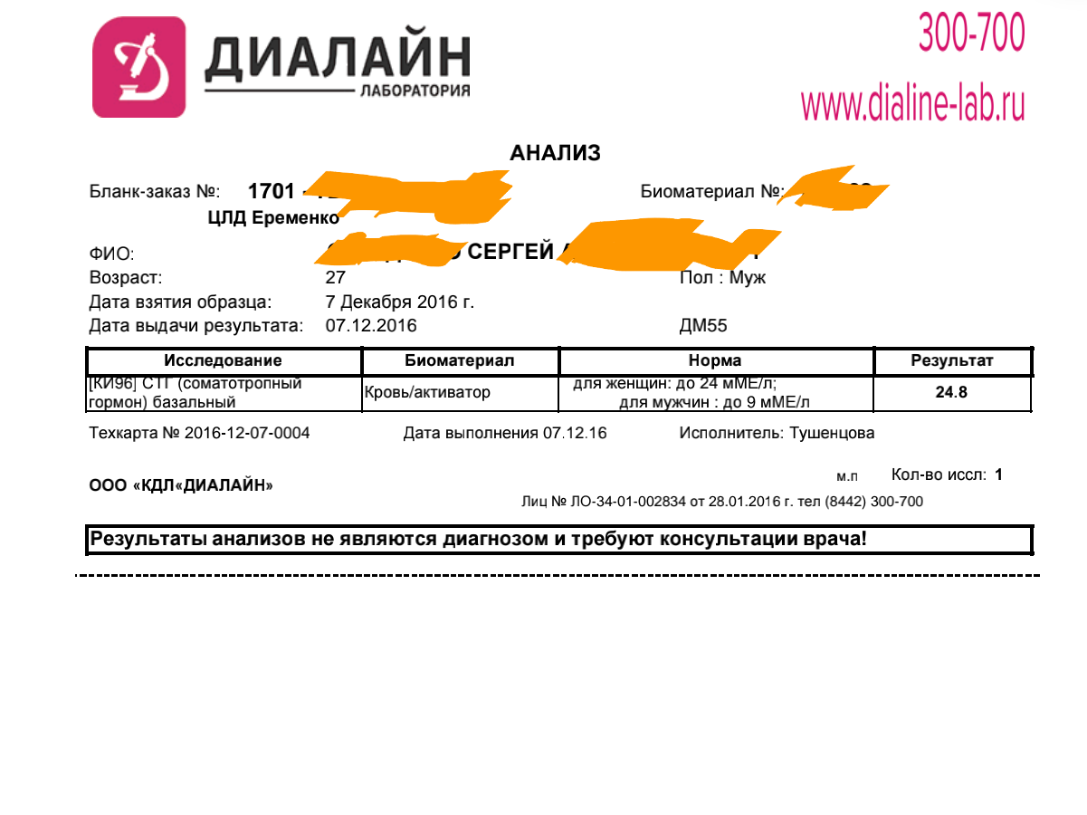 Официальное тестирование MGT - Гормон Роста - Бодибилдинг форум AnabolicShops