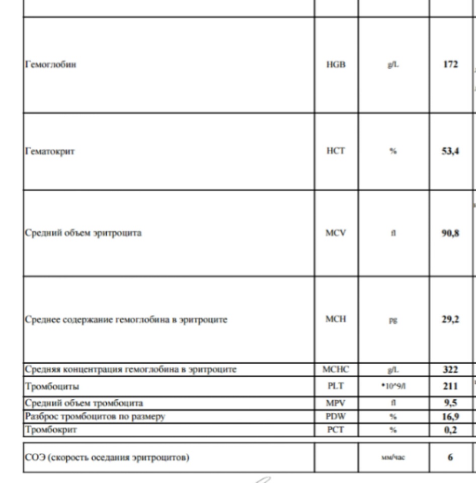 *BIOTECH FARM* Пептиды*Жиросжигатели*Виагра* - Бодибилдинг форум AnabolicShops
