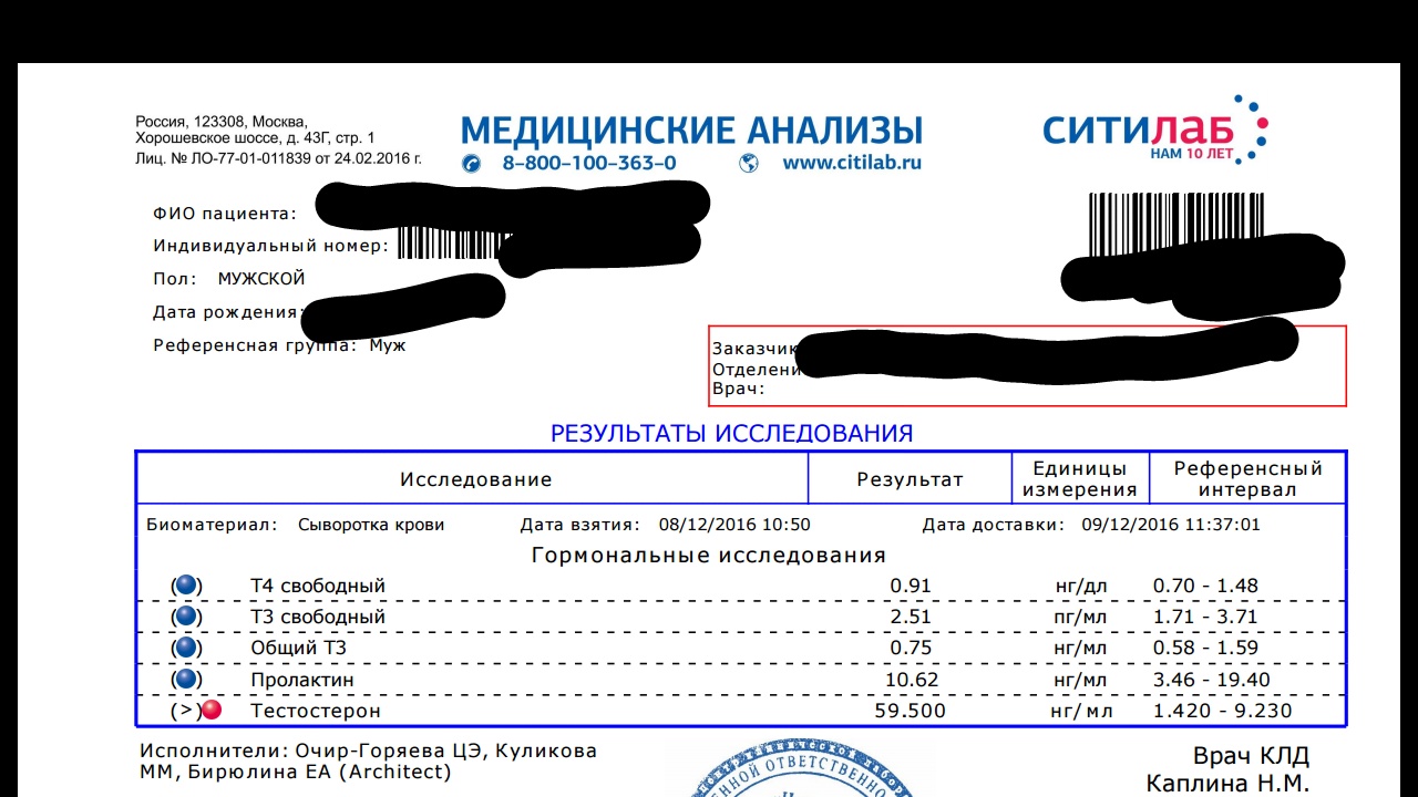 Бритиш Драгон в РФ и Украине - Бодибилдинг форум AnabolicShops