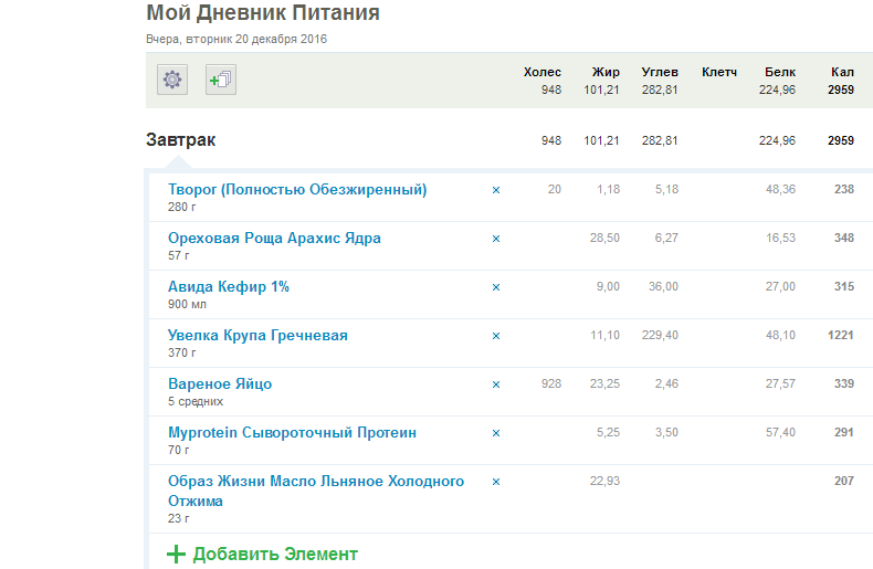 *BIOTECH FARM* Пептиды*Жиросжигатели*Виагра* - Бодибилдинг форум AnabolicShops