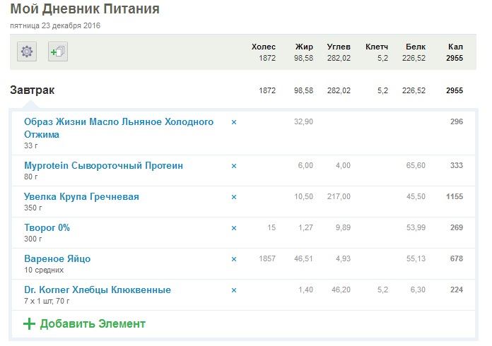 Робыч.... - Бодибилдинг форум AnabolicShops