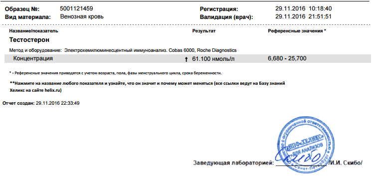 DevilsPharm.in.th - Бодибилдинг форум AnabolicShops