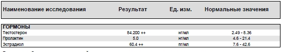 Магазин Фрэнка. Pharmacom Labs Official. Марка №1 в Мире! - Бодибилдинг форум AnabolicShops