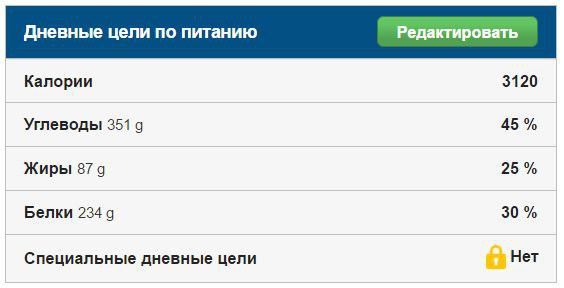 ★★★пущкпу - Ergo Team★★★ - Бодибилдинг форум AnabolicShops