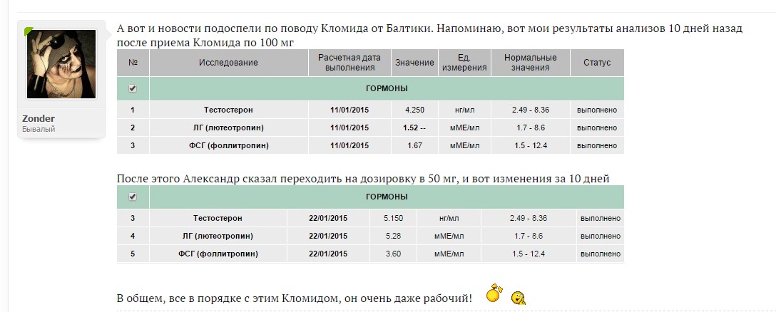 Cармат: 5лет честной работы! самые лучшие цены на сайте! - Бодибилдинг форум AnabolicShops