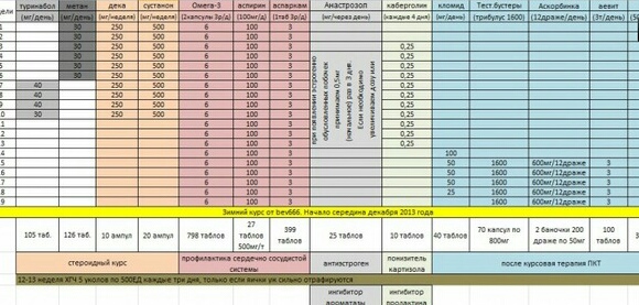 Mita-pharma. - Бодибилдинг форум AnabolicShops