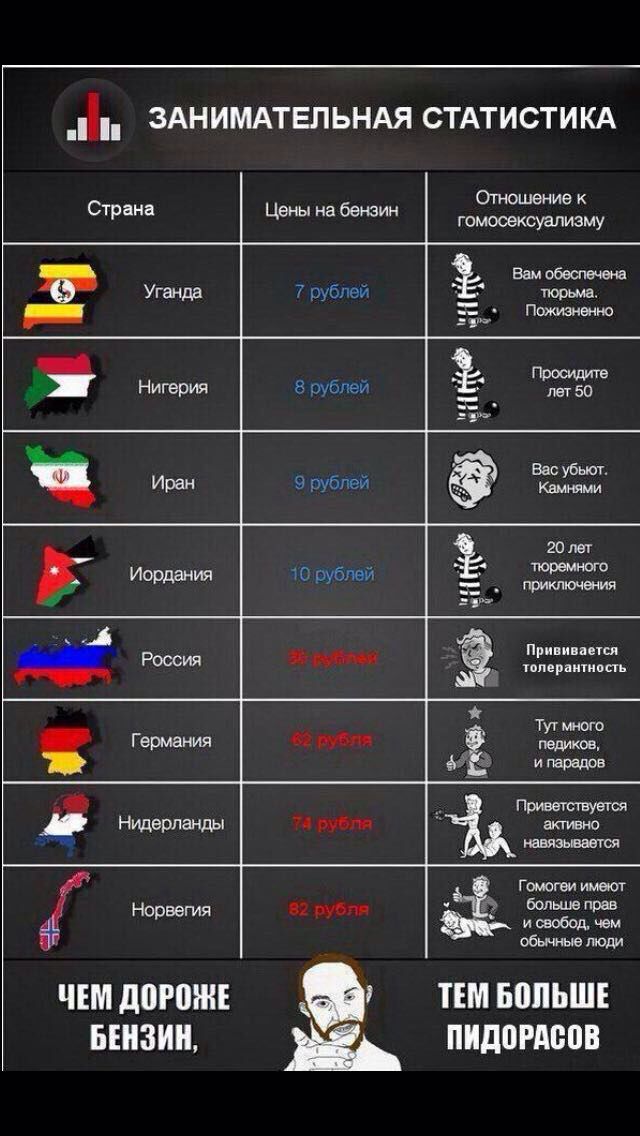 Курилка- разговоры на любые темы - Бодибилдинг форум AnabolicShops