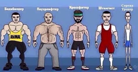 Курилка- разговоры на любые темы - Бодибилдинг форум AnabolicShops