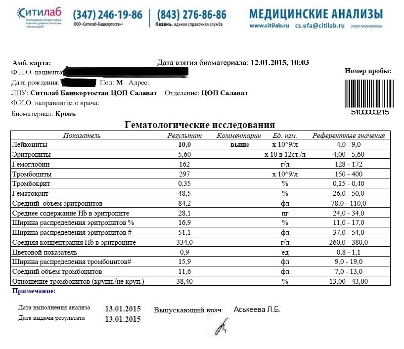 Alpha-Pharma - Бодибилдинг форум AnabolicShops