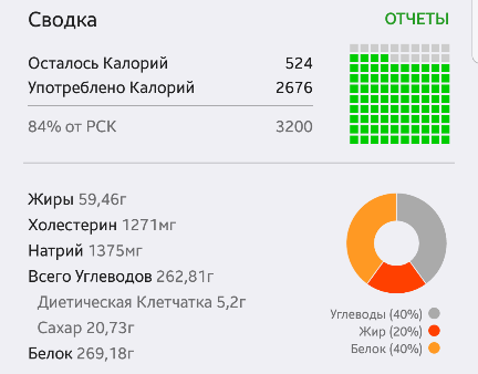 Шорты в отрыве. - Бодибилдинг форум AnabolicShops