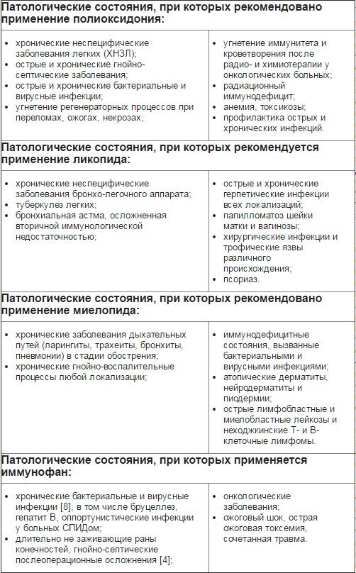 volan de mort - devilspharm team - Битва производителей ! - Бодибилдинг форум AnabolicShops
