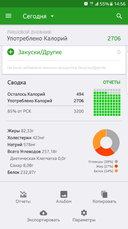 Шорты в отрыве. - Бодибилдинг форум AnabolicShops