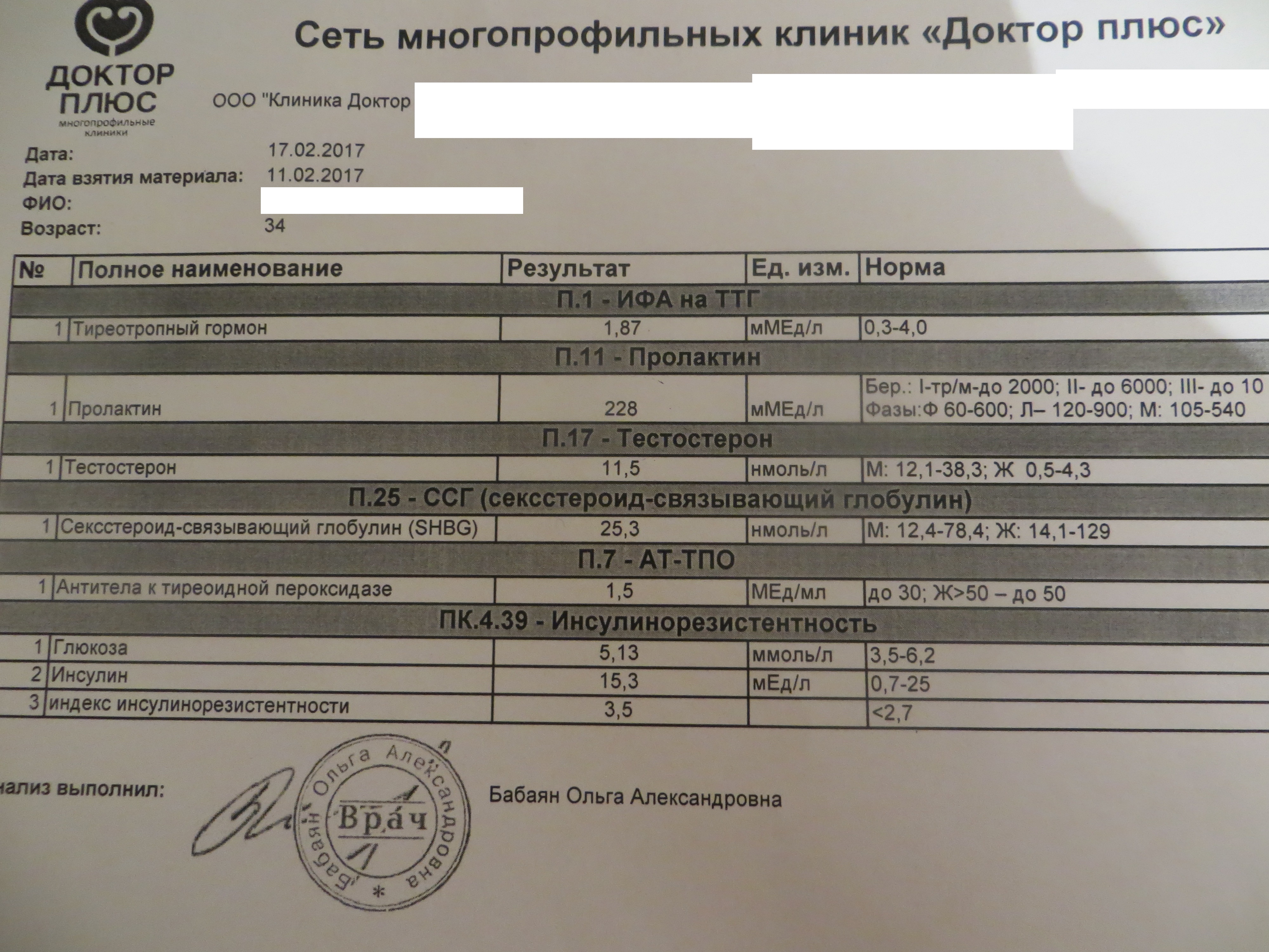 История болезни - Бодибилдинг форум AnabolicShops
