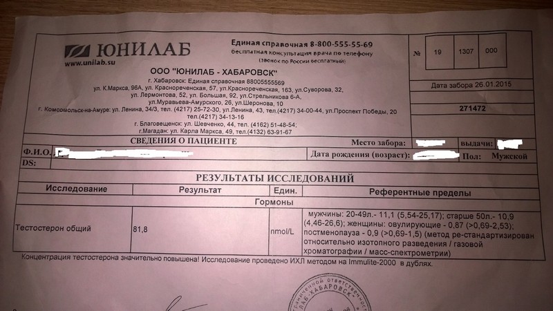 PS Профилактические работы - Бодибилдинг форум AnabolicShops
