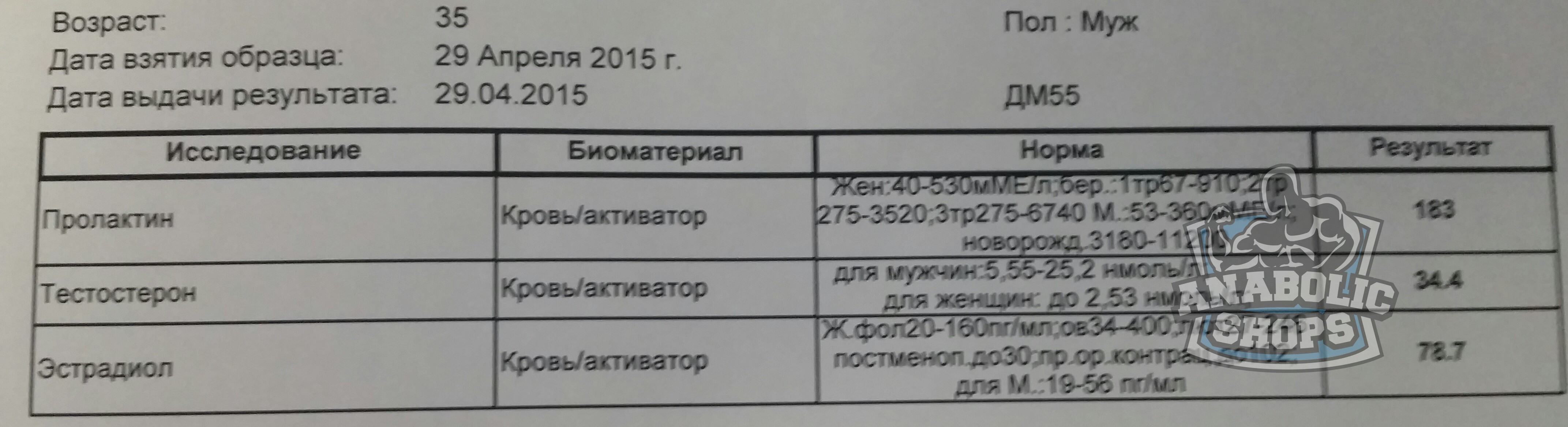 *BIOTECH FARM* Пептиды*Жиросжигатели*Виагра* - Бодибилдинг форум AnabolicShops