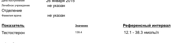 Магазин Фрэнка. Pharmacom Labs Official. Марка №1 в Мире! - Бодибилдинг форум AnabolicShops