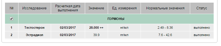 Fruitlabs.org   Всегда отличные цены, отменное качество и быстрые отправки ! - Бодибилдинг форум AnabolicShops