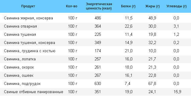 *BIOTECH FARM* Пептиды*Жиросжигатели*Виагра* - Бодибилдинг форум AnabolicShops