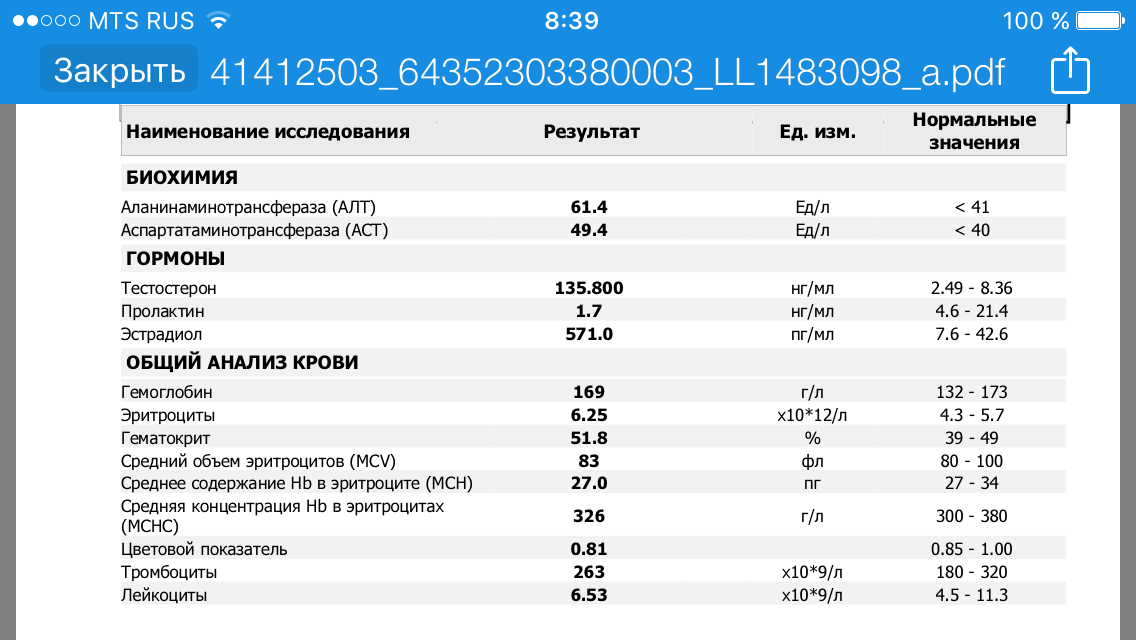 Euro Prime Farmaceuticals / EPF ™ OOO «Кишинёвский эндокринный завод» - Бодибилдинг форум AnabolicShops