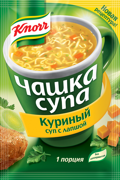 Кто сколько тратит на спорт в месяц? :) - Бодибилдинг форум AnabolicShops