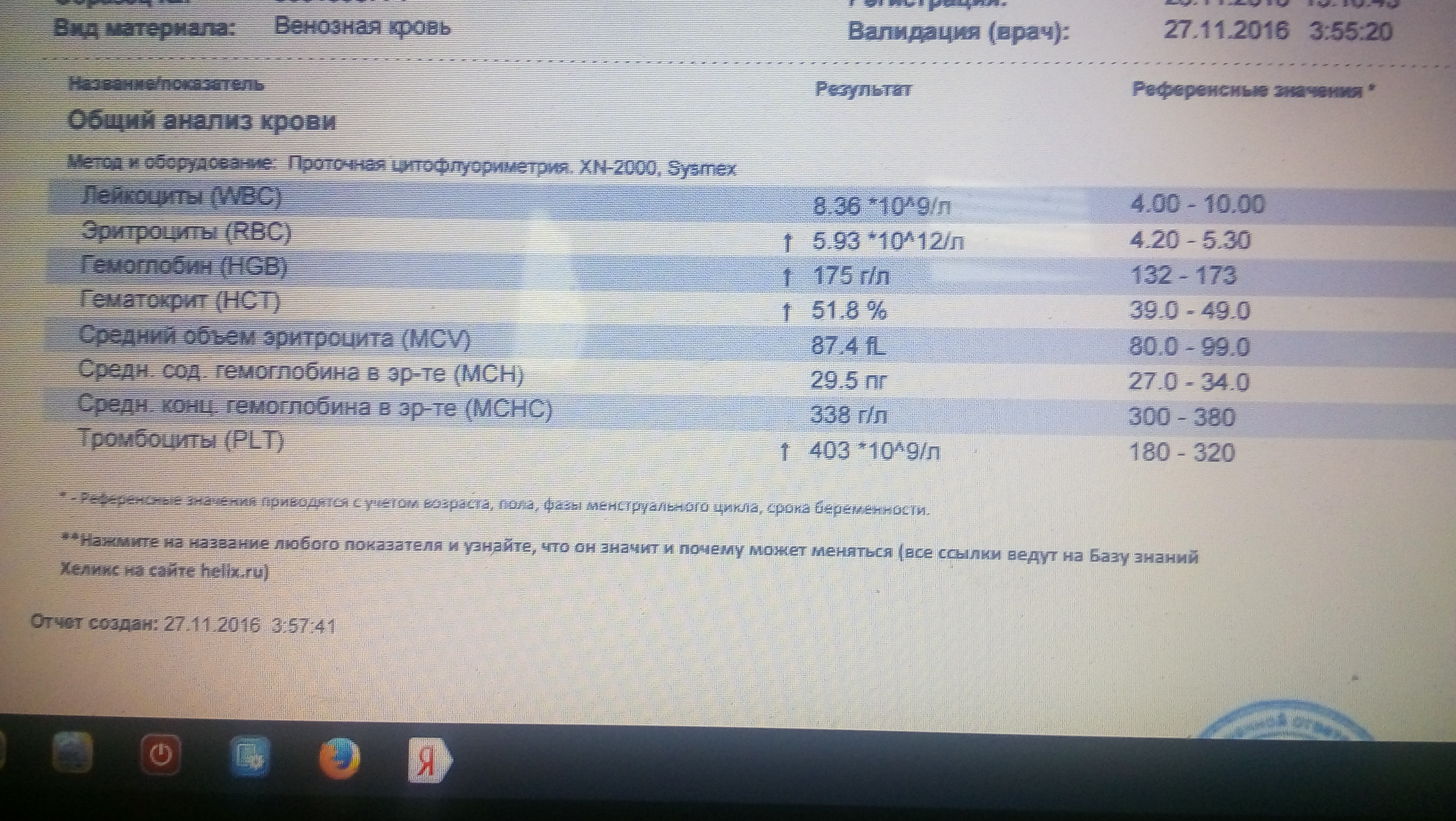 Курилка- разговоры на любые темы - Бодибилдинг форум AnabolicShops
