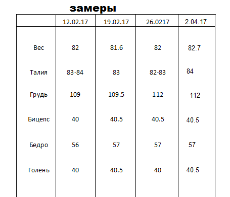 Шарпей team|TSpecPS - Бодибилдинг форум AnabolicShops