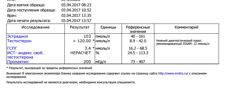 Euro Prime Farmaceuticals / EPF ™ OOO «Кишинёвский эндокринный завод» - Бодибилдинг форум AnabolicShops